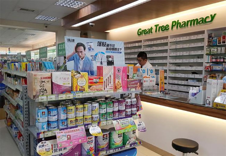為什麼藥局很難販售威而柔產品？
